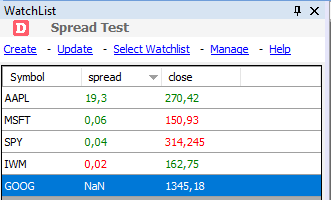 How to create a real-time watchlist